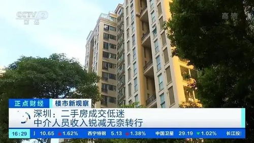 美團因不正當競爭被判賠償100萬元 深圳超100家房產中介關閉門店