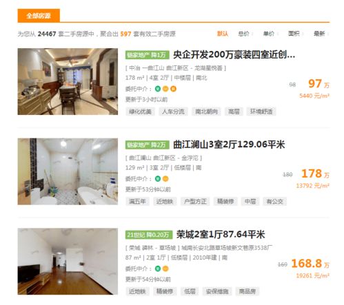 重磅 熱點(diǎn)學(xué)區(qū)二手房參考價(jià)發(fā)布,西安二手房指導(dǎo)價(jià)正研究落地